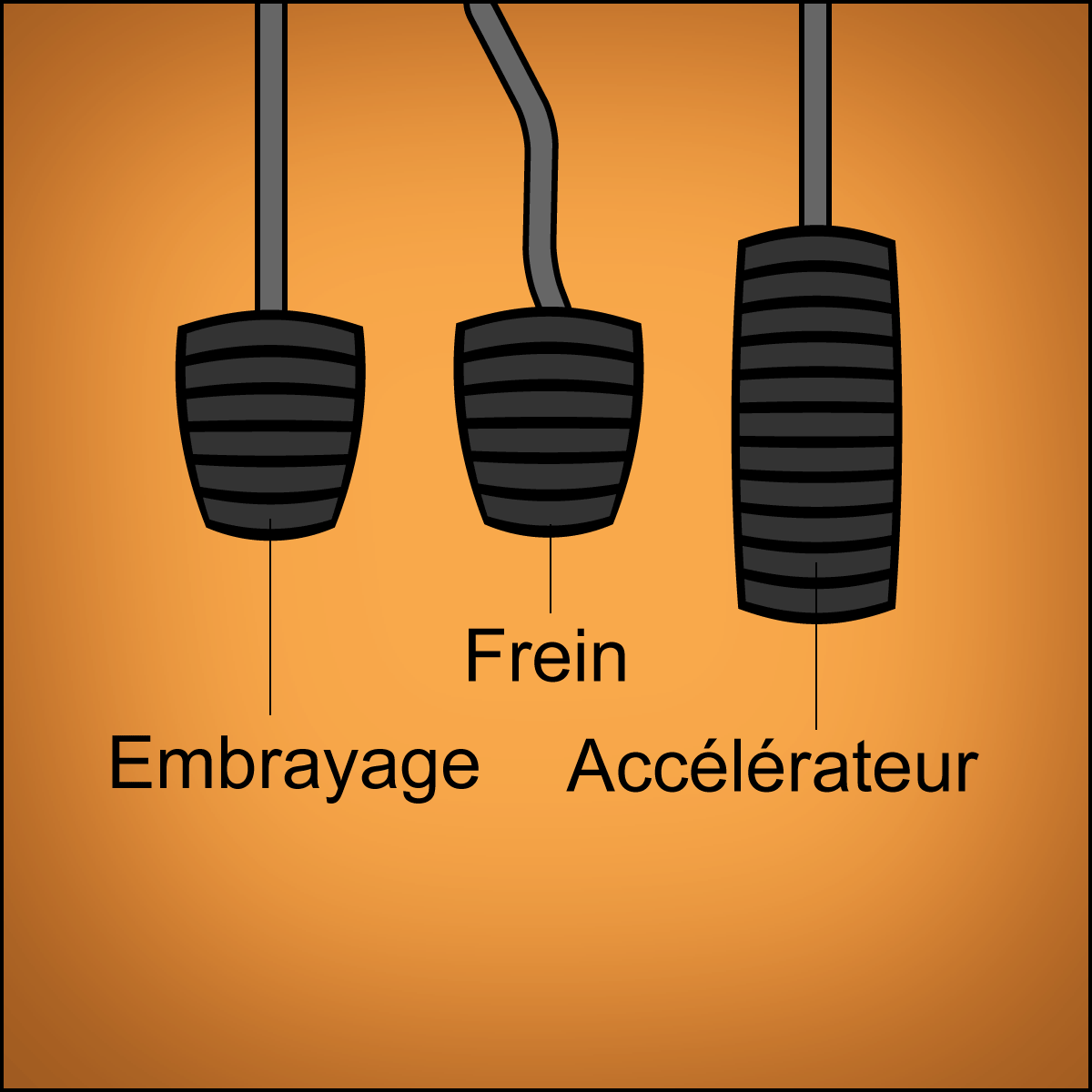 pédalier