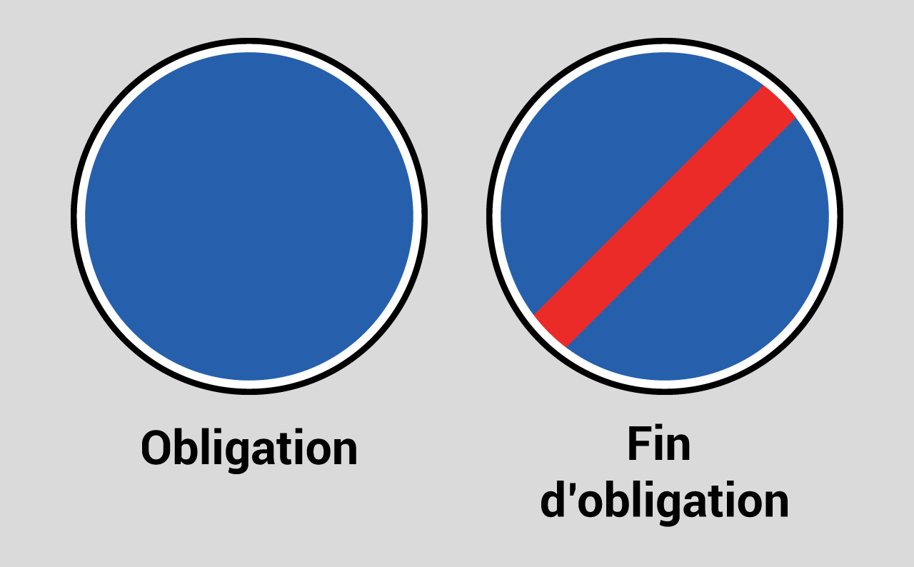 panneau d'obligation vs panneau de fin d'obligation