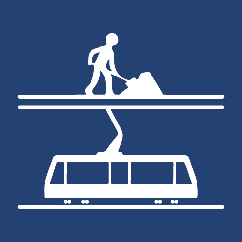 Les zones dangereuses