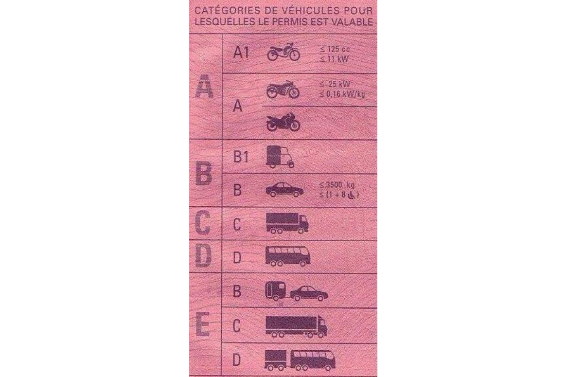 Permis